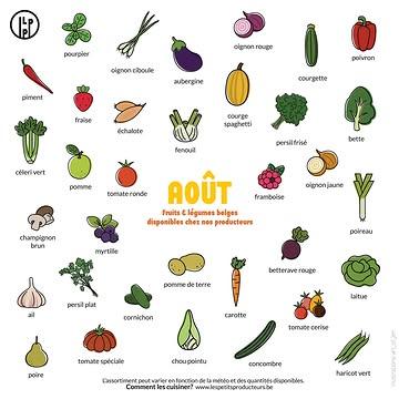 🫑 En août, on accueille les poivrons locaux, les pommes de terre et carottes primeurs, et on profite des dernières myrtilles 🫐

📆⁠ Vous pouvez télécharger le calendrier notre site (lien en bio) et l’imprimer chez vous pour l’avoir sous les yeux quand vous préparez vos menus 😋⁠

Illustrations: @art_of_jen

#calendrier #local #legume #liege #tomate #courgette #bio #concombre