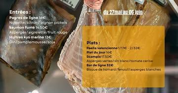 Nouvelles suggestions