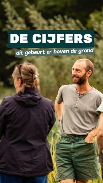 Dit gebeurt er boven de grond op de Lenteland boerderijen 👆

Na vijf jaar staat er nu:
🥕 15.850 m² regeneratieve tuinderij
🌳 29.429 extra bomen & struiken
🌿 21,2 hectare agroforestry
💧 10.050 m² waterelementen
🌾 25,5 ha kruidenrijk grasland

Met natuurlijk heel veel oogst… 🥕🍅🥬🥒

Alle cijfers en verhalen vind je in het impactrapport: lente.land/impact-2025

Meedoen? 💚 lente.land/mee-doen

@ervekiekebos @boerderij_t_gagel @boerderijdewieckse @roesteling @kleintilburg @boerderij_sierveld @strackxhoeve 

#boeren #agroforestry #tuinderij #natuur #bodem #regeneratief